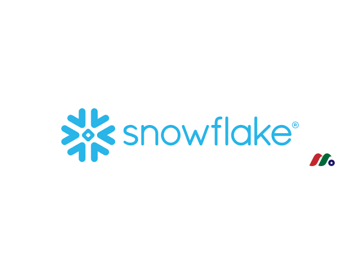 AI赛道双雄对决：Snowflake能否超越暴涨300%的CoreWeave？